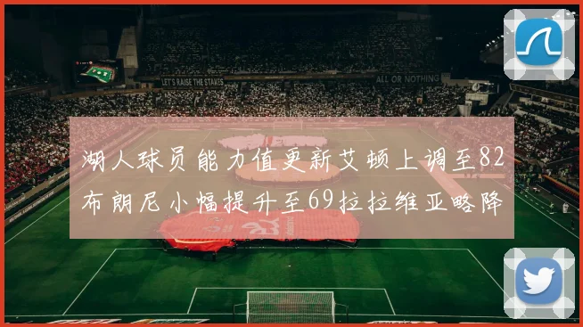 湖人球员能力值更新艾顿上调至82布朗尼小幅提升至69拉拉维亚略降至77